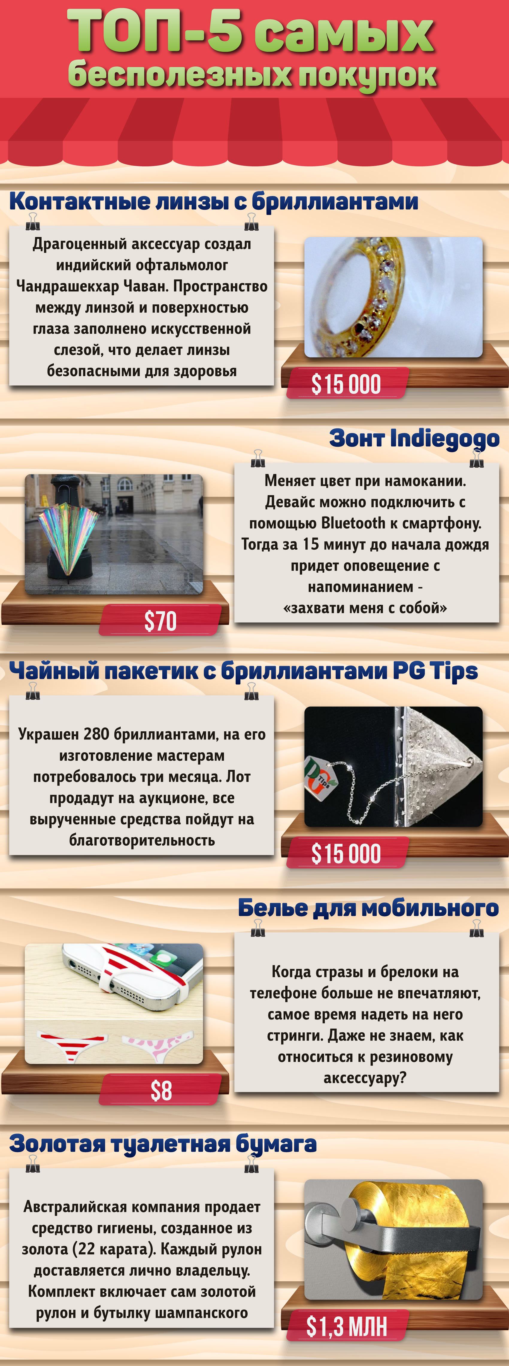 подборка бесполезных покупок от казино Joykasino